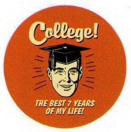 Retro Spoofs College Best Year of Life Button BB1435