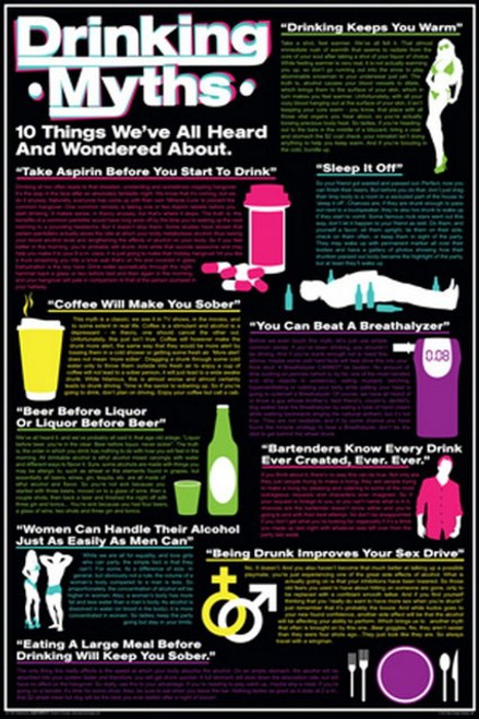 Drinking Myths Poster 241166
