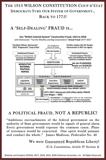 5 STATES Restraint of Congress