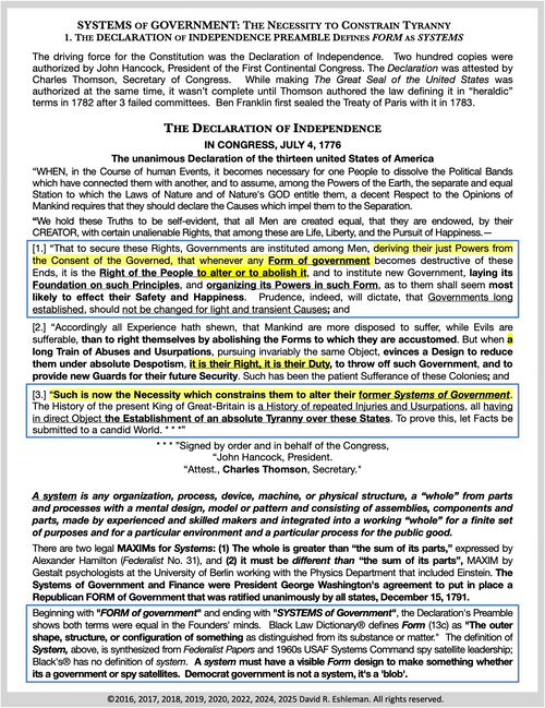 The Unanimous DECLARATION of the 13 United STATES