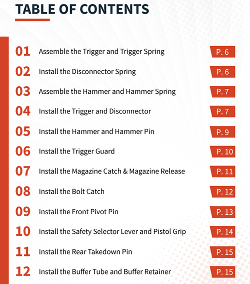 How to Install an AR-15 Lower Parts Kit - Downloadable Guide How to Install an AR-15 Lower Parts Kit - Downloadable Guide
