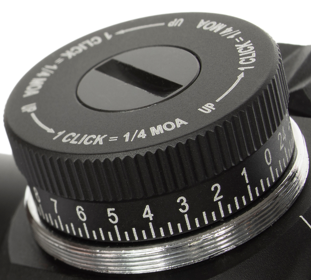 How to Zero a Red Dot Sight 80 Lowers