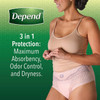 Depend FIT-FLEX Incontinence Underwear for Women, Disposable, Maximum Absorbency, Large, Blush, 17 Count