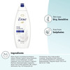 Dove Body Wash with Skin Natural Nourishers for Instantly Soft Skin and Lasting Nourishment Deep Moisture Effectively Washes Away Bacteria While Nourishing Your Skin 12 oz