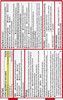 Tylenol Cold + Head Congestion Severe Medicine Caplets for Fever, Pain & Congestion Relief, 24 ct. Tylenol Cold + Head Congestion Severe Medicine Caplets for Fever, Pain & Congestion Relief, 24 ct.