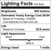 GE Lighting 89944 Energy-Smart LED 7-watt, 500-Lumen A21 Bulb with Medium Base, Daylight, 1-Pack