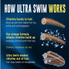 Ultra Swim Ultra Hydration Conditioner 7oz