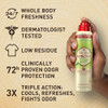 Old Spice Total Body Deodorant Men, Cucumber + Avocado, Aluminum Free Deodorant Spray for 24/7 Freshness // Dermatologist Tested Whole Body Deodorant, 3.5 oz