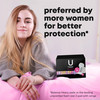 U by Kotex Balance Ultra Thin Pads with Wings, Regular Absorbency, 36 Count (Packaging May Vary)