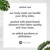 Method Men Body Wash, Juniper + Sage, Paraben and Phthalate Free, 18 fl oz (Pack of 1) Method Men Body Wash, Juniper + Sage, Paraben and Phthalate Free, 18 fl oz (Pack of 1)