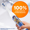 Spinbrush PAW Patrol Kid’s Electric Battery Toothbrush, Soft, 1 ct, Character May Vary