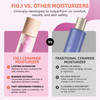 Fig.1 Ceramide Face Moisturizer for Women | Hydrating Daily Facial Moisturizer with Peptides, Hyaluronic Acid & Squalane | Lightweight, Non-Comedogenic, Fragrance-Free, Refillable – 1.7 fl oz