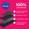 Proof. by Always Brief, Super Heavy Absorbency Period Underwear for Women - Holds up to 7 Regular Tampons - Washable Leakproof Period Panties - S, Black, Small