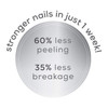 essie Treat Love & Color Nail Polish For Normal to Dry/Brittle Nails, 48 A-Game, 0.46 fl. oz.