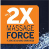 Church & Dwight Co., Inc. 6-Mode Power Pulse, Therapeutic, Massage Shower-head (Pack of 2)