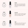 OPI Matte Top Coat | Nail Polish Matte Top Coat | Prevents Chipping, Protects Nails, Matte Finish