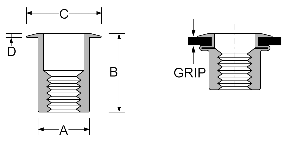 Rivtec® Steel Rivet Nut Range