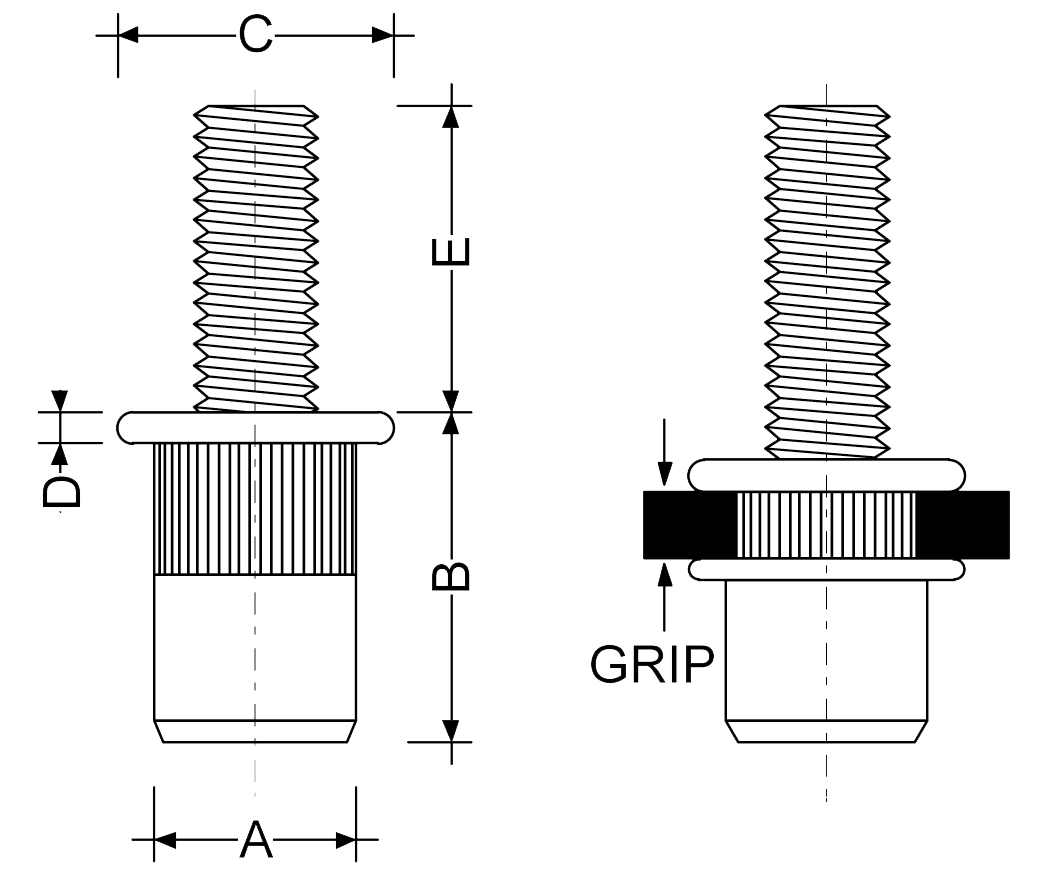 Rivtec® Steel Rivet Nut Range