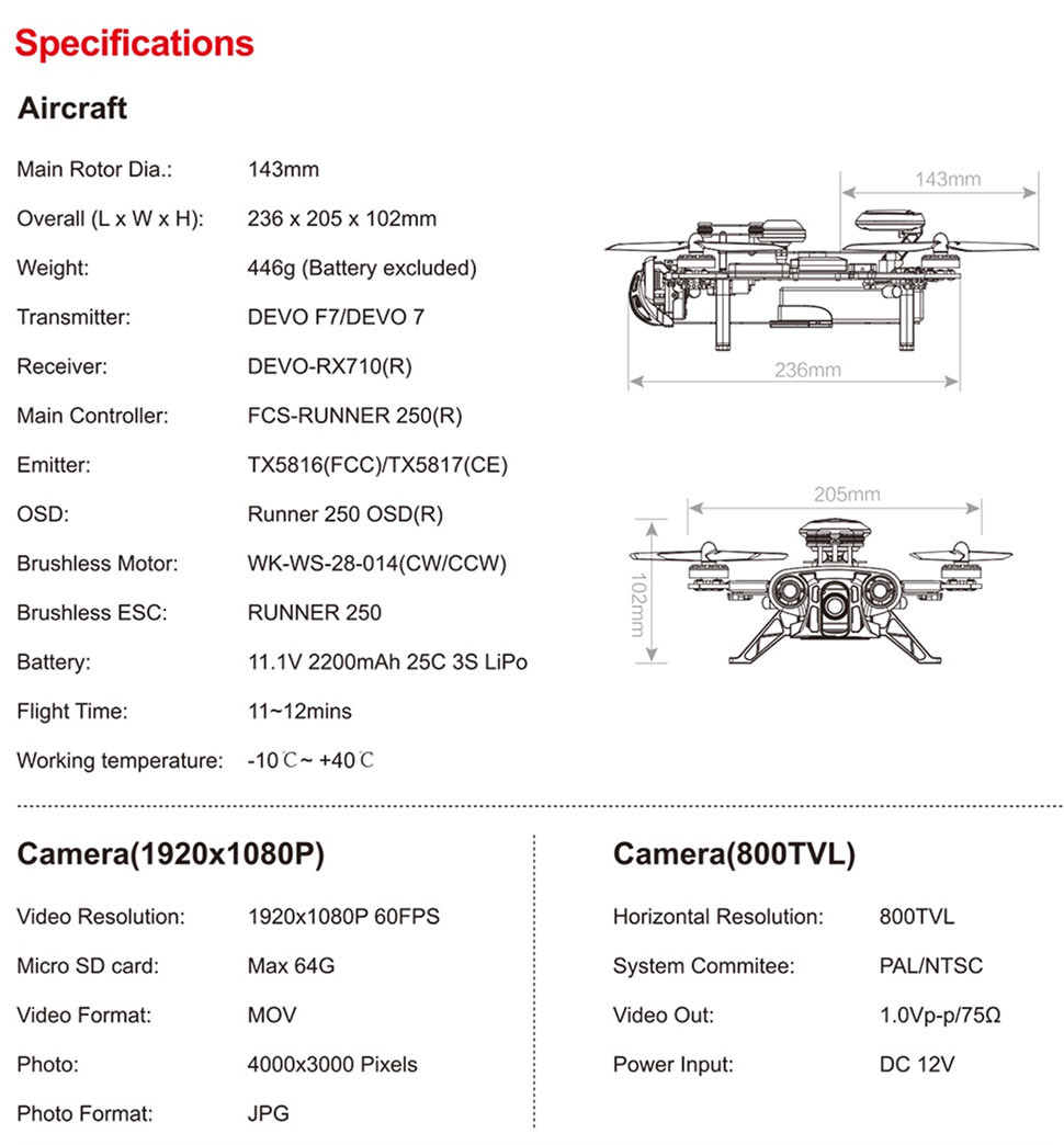 Walkera Runner 250 Advance GPS Racing Drone F12E FPV Goggles Pro Package RC Masters