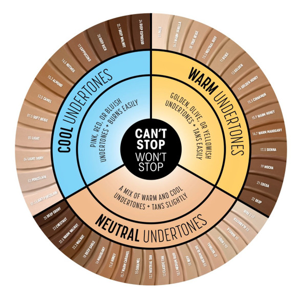NYX Can't Stop Won't Stop Full Coverage Foundation Shade Guide