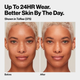 Revlon ColorStay Makeup PUMP, Combination/Oily Skin SPF 15