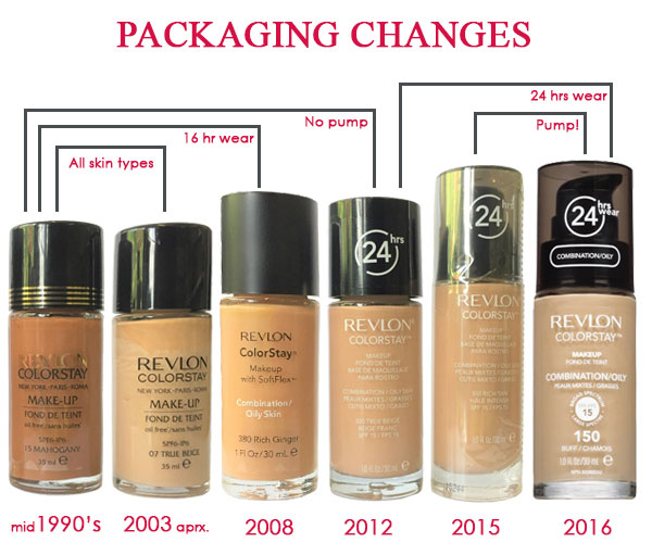 BuyMeBeauty Exclusives Revlon ColorStay Foundation