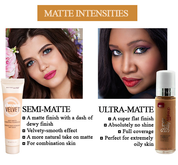 Learn about... Types of Foundation Finishes!