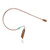 Countryman E2 Earset – Lectrosonics - (C) Cocoa - CTY-E2W5CSM