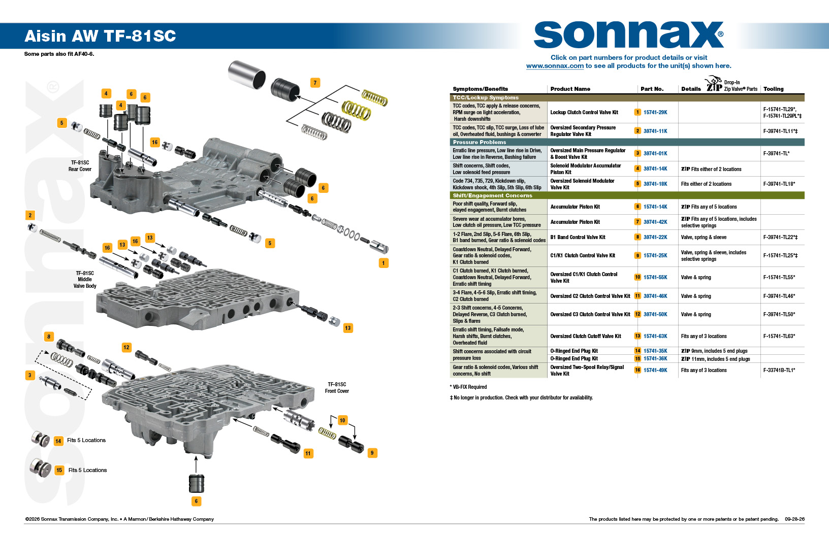Aisin AW TF-81SC Valve Body Layout