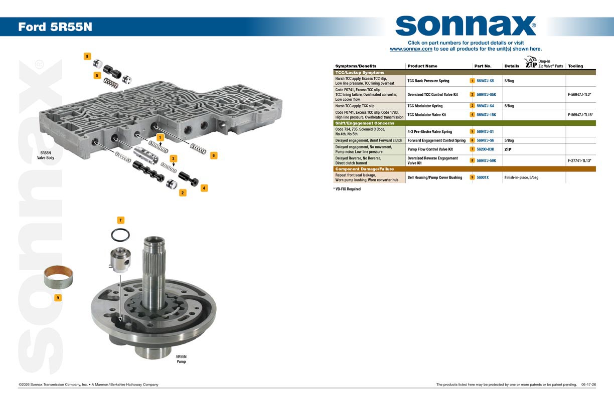 Ford 5R55N Valve Body Layout