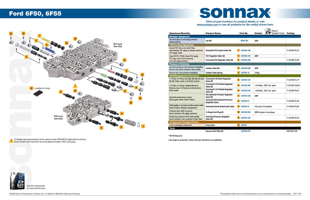 Ford 6F50, 6F55 Valve Body Layout