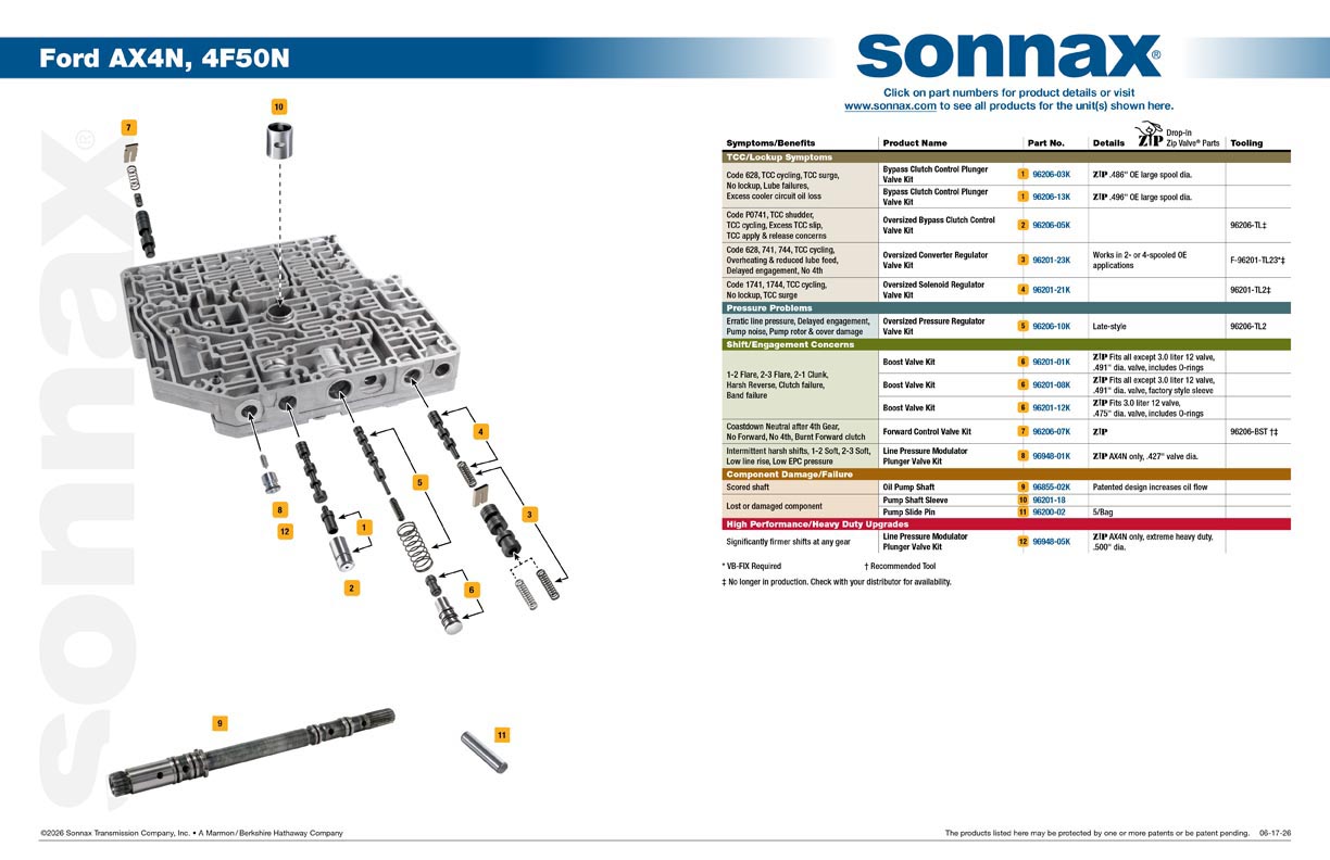 Ford AX4N, 4F50N Valve Body Layout
