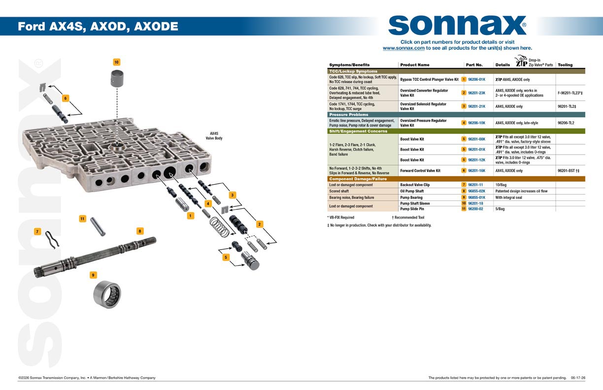 Ford AX4S, AXOD, AXODE Valve Body Layout