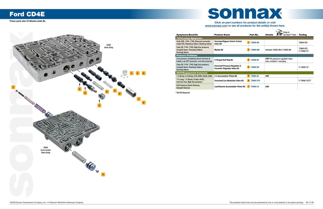 Ford CD4E Valve Body Layout