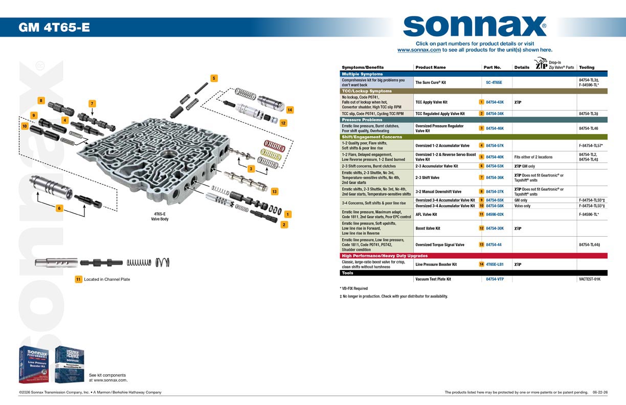GM 4T65-E Valve Body Layout
