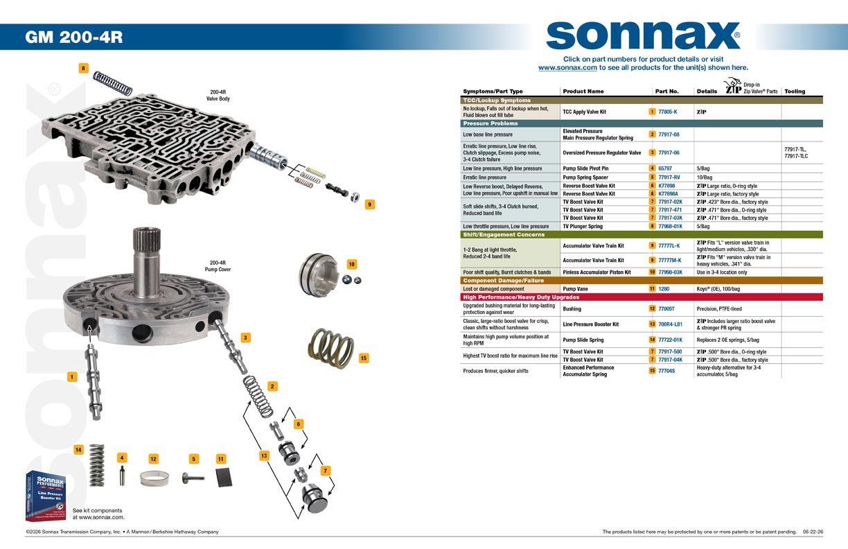 GM 200-4R Valve Body Layout