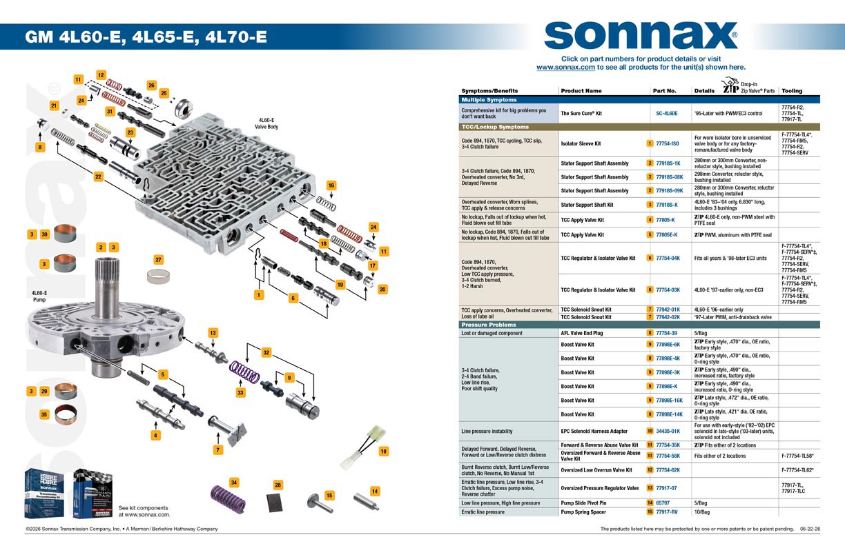 GM 4L60-E, 4L65-E, 4L70-E Valve Body Layout