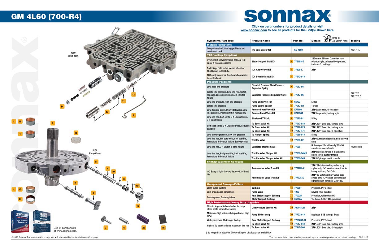 GM 4L60 (700-R4) Valve Body Layout