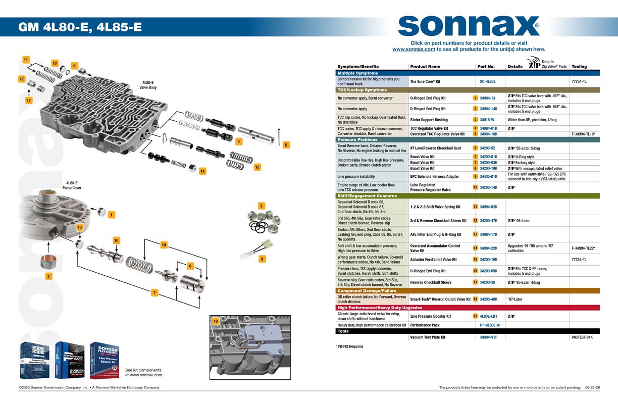 GM 4L80-E, 4L85-E Valve Body Layout