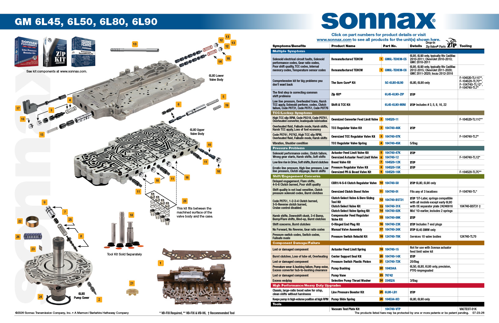 GM 6L45, 6L50, 6L80, 6L90 Valve Body Layout