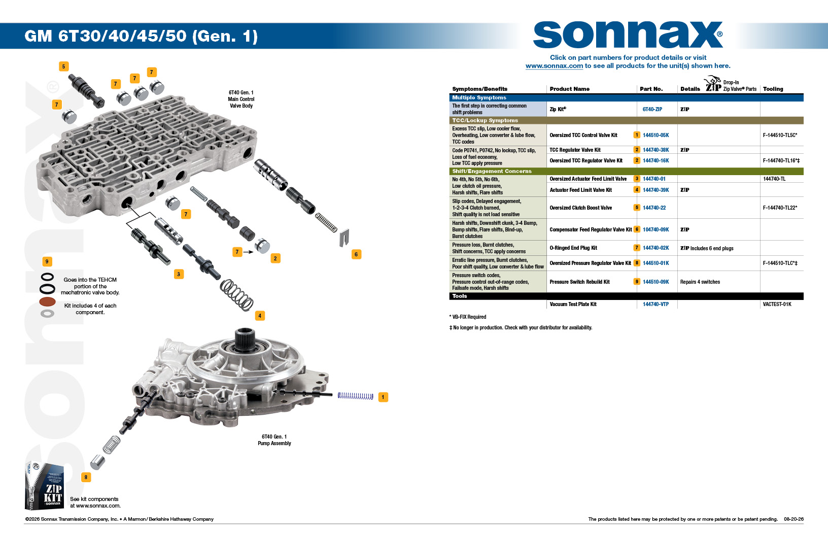 GM 6T30/40/45/50 (Gen. 1) Valve Body Layout