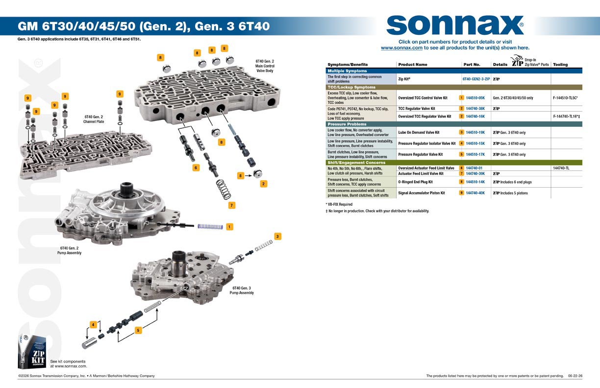 GM 6T30/40/45/50 (Gen. 2), Gen. 3 6T40 Valve Body Layout