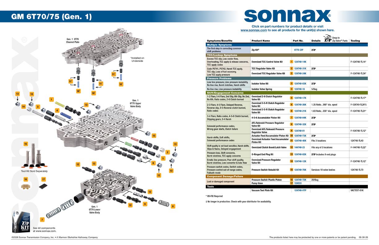 GM 6T70/75 (Gen. 1) Valve Body Layout