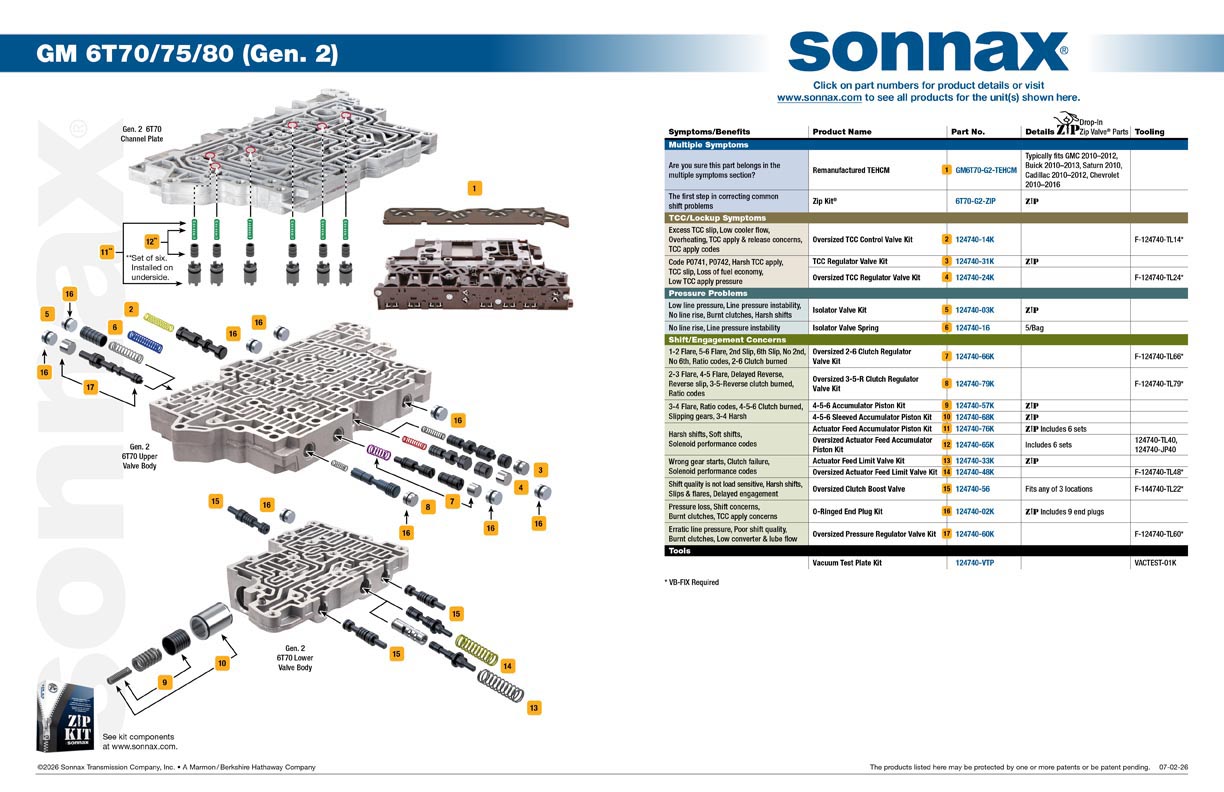 GM 6T70/75/80 (Gen. 2) Valve Body Layout