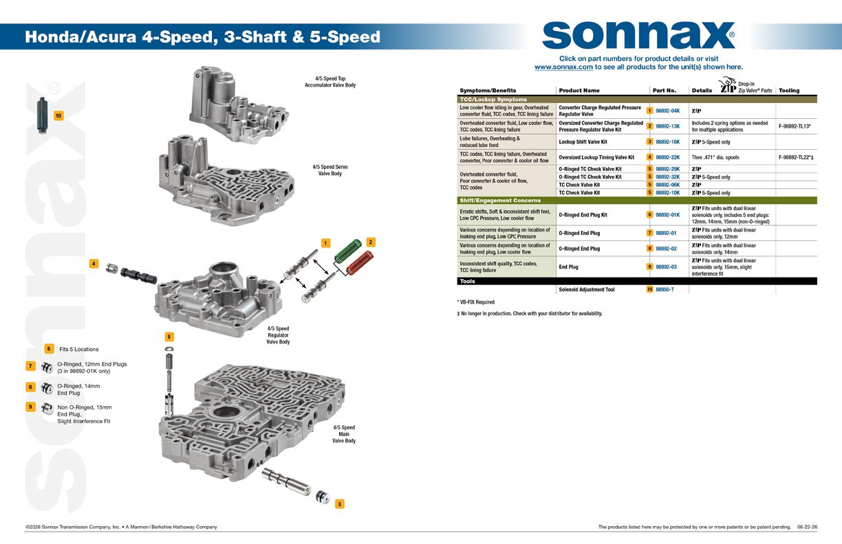 Honda/Acura 4-Speed, 3-Shaft & 5-Speed Valve Body Layout