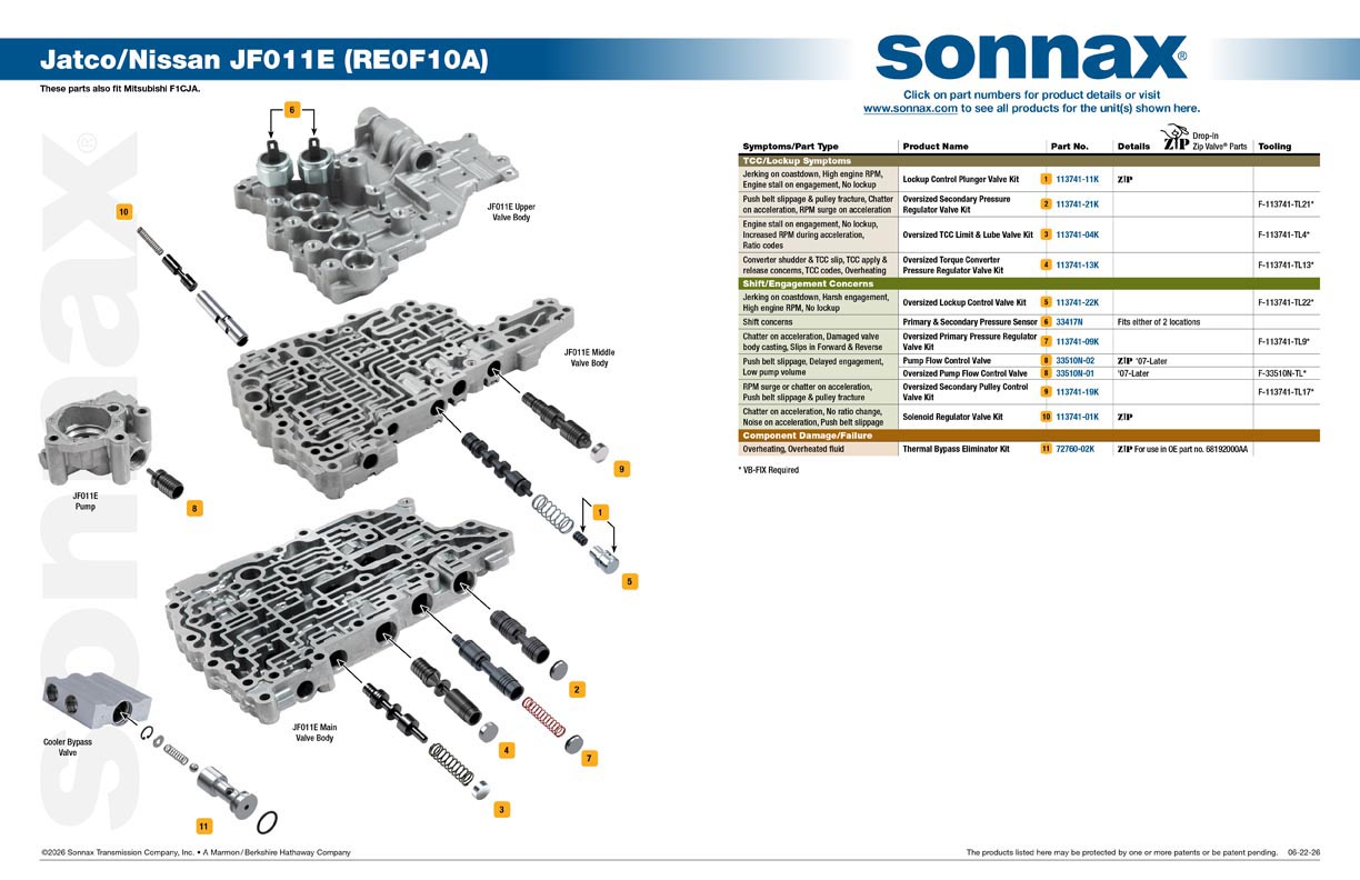Jatco/Nissan JF011E (RE0F10A) Valve Body Layout