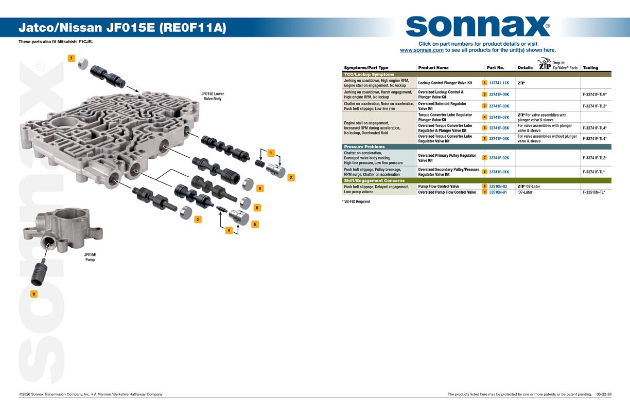 Jatco/Nissan JF015E (RE0F11A) Valve Body Layout