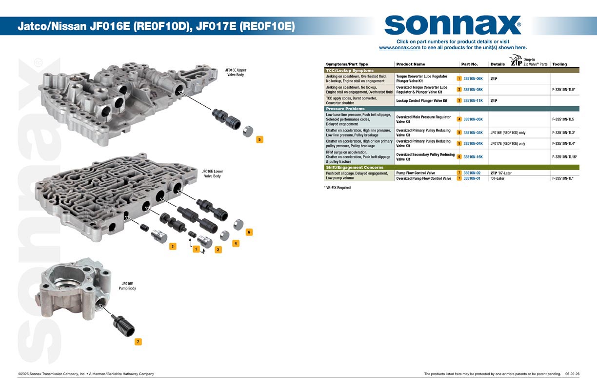 Jatco/Nissan JF016E (RE0F10D), JF017E (RE0F10E) Valve Body Layout