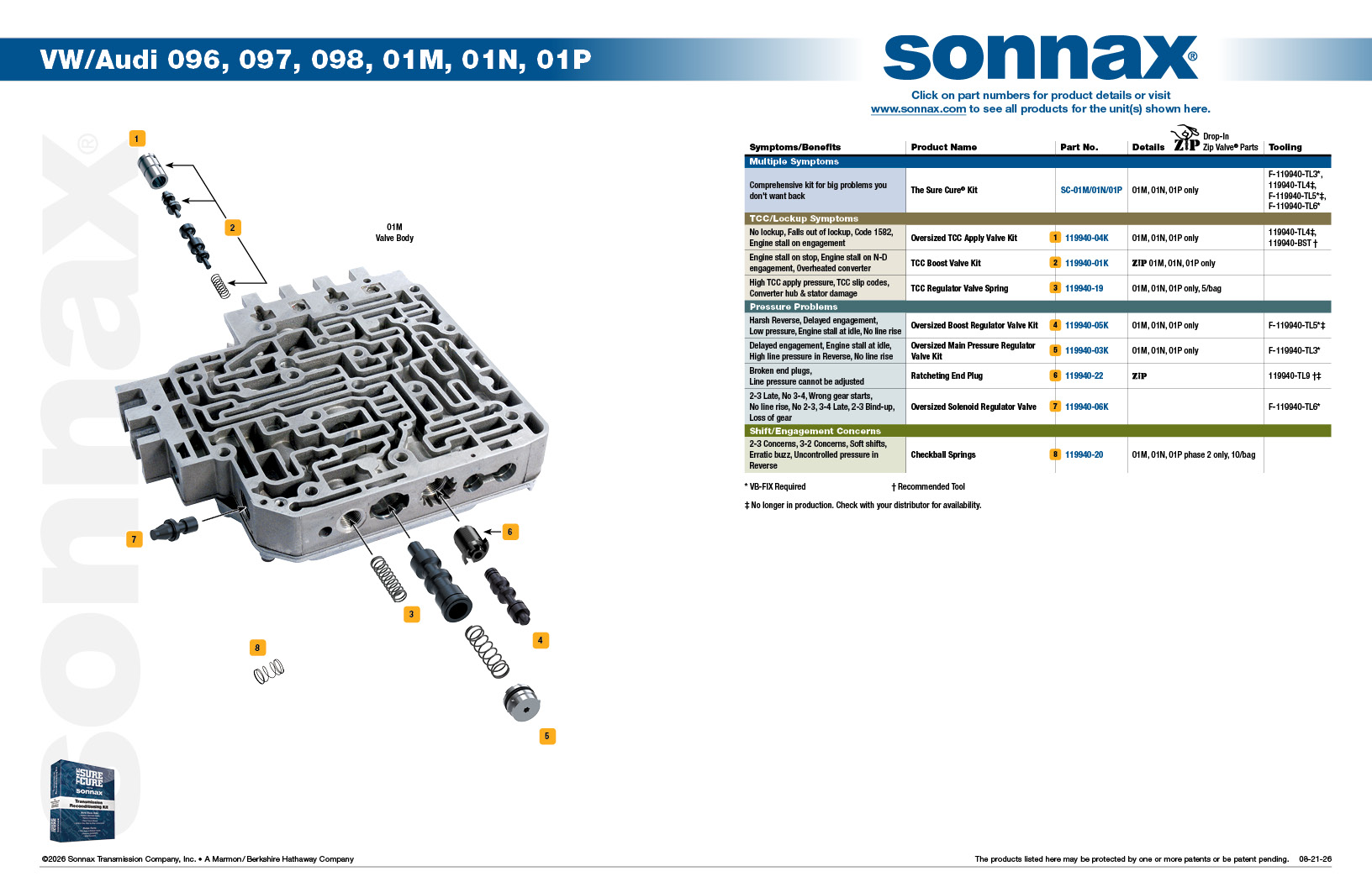 VW/Audi 096, 097, 098, 01M, 01N, 01P Valve Body Layout