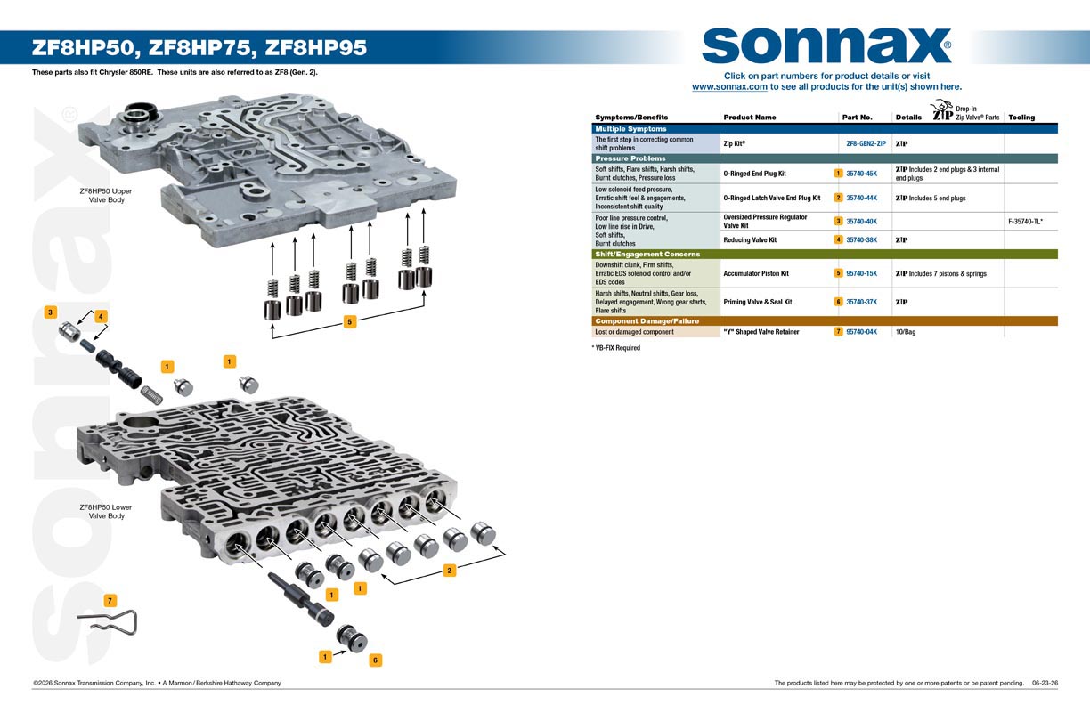 ZF8HP50, ZF8HP75, ZF8HP95 Valve Body Layout
